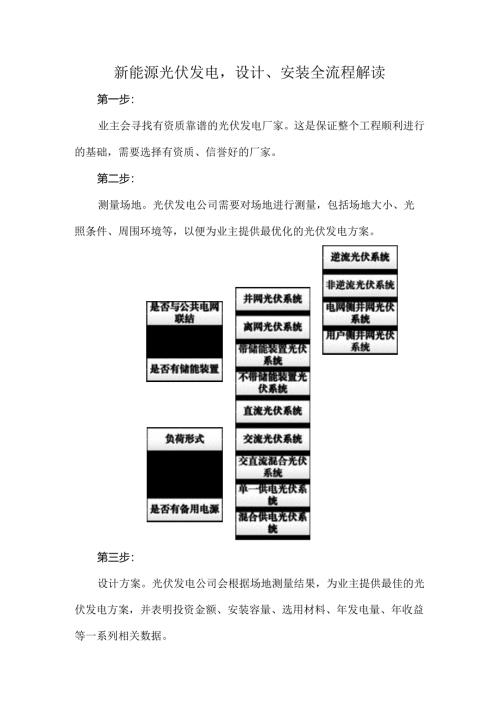 新能源光伏发电设计、安装全流程解读.docx