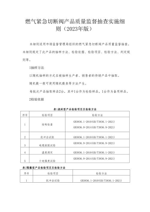 燃气紧急切断阀产品质量河南省监督抽查实施细则.docx
