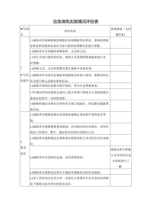 应急演练实施情况评估表.docx
