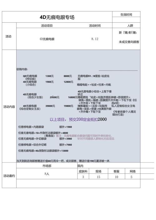 医美整形项目活动专场营销方案.docx