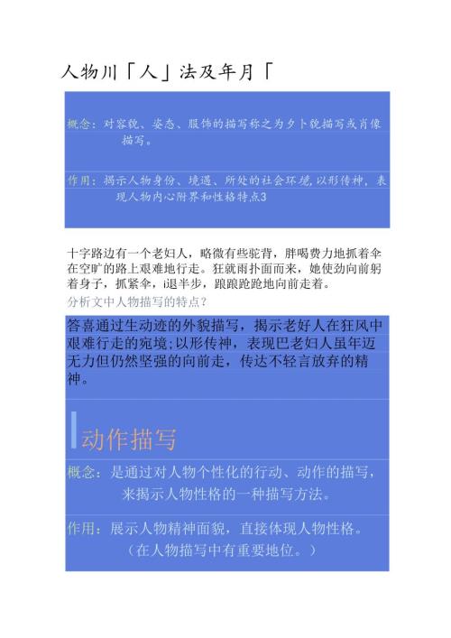 小说.——人物描写方法及作用.docx