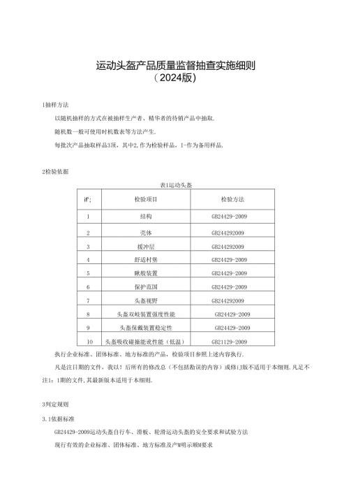 运动头盔产品质量监督抽查实施细则.docx