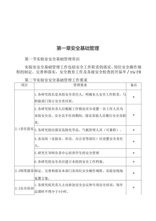 实验室安全指导手册.docx