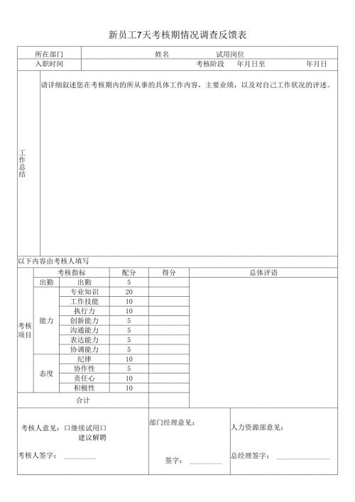 新员工7天考核期情况调查反馈表.docx