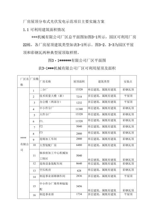 厂房屋顶分布式光伏发电示范项目主要实施方案.docx