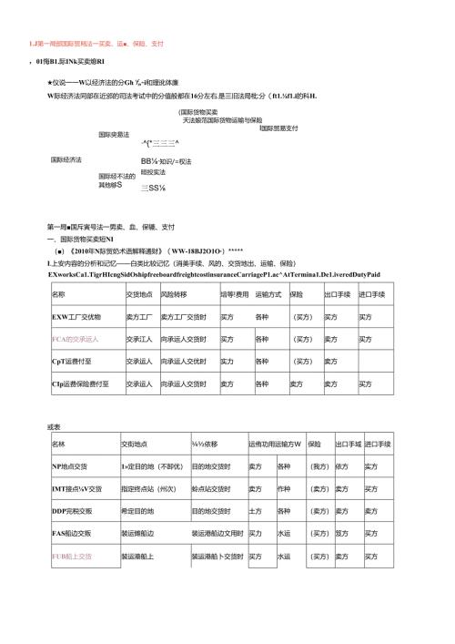 X年三国法李毅基础班讲义之(国际经济法.docx