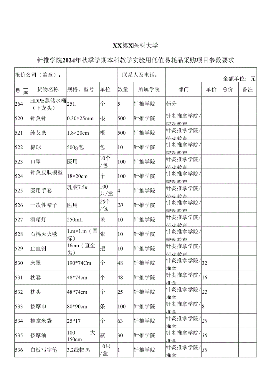 XX第X医科大学针推学院2024年秋季学期本科教学实验用低值易耗品采购项目参数要求(2024年).docx_第1页