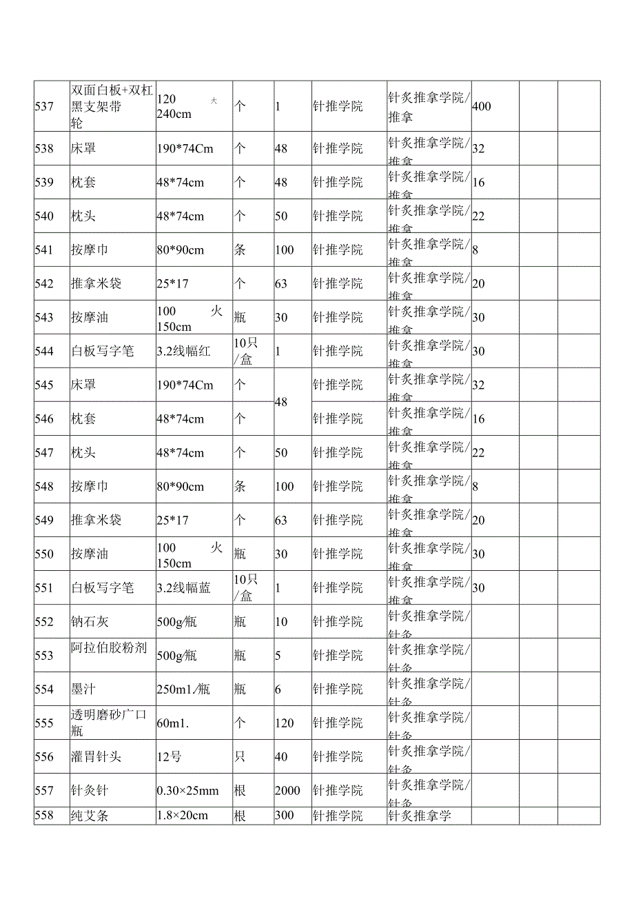 XX第X医科大学针推学院2024年秋季学期本科教学实验用低值易耗品采购项目参数要求(2024年).docx_第2页