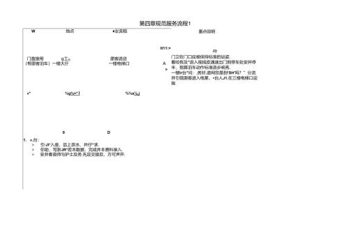 医美整形医院新客户接待服务流程.docx