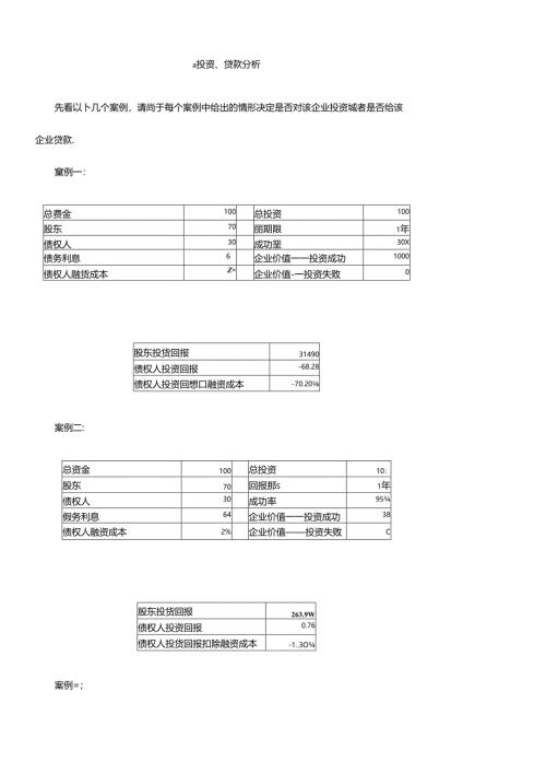 财务案例分析(花了18个财富值下载的方便大家).docx