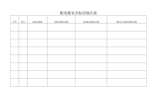 配电箱安全标识统计表.docx