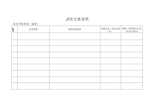 获奖过程说明附件8.docx