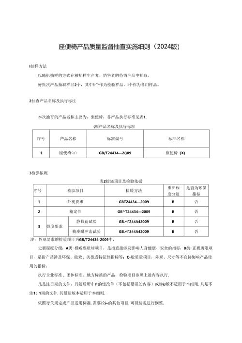 座便椅产品质量监督抽查实施细则.docx
