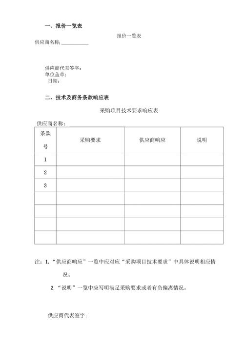 XX职业大学XX项目采购文件模板（2024年）.docx