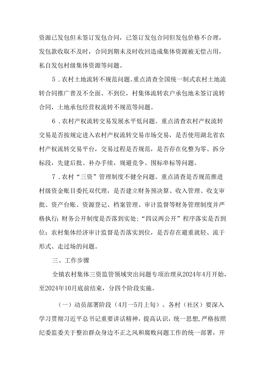2024年深化农村集体“三资”监管不到位问题专项治理实施方案.docx_第3页