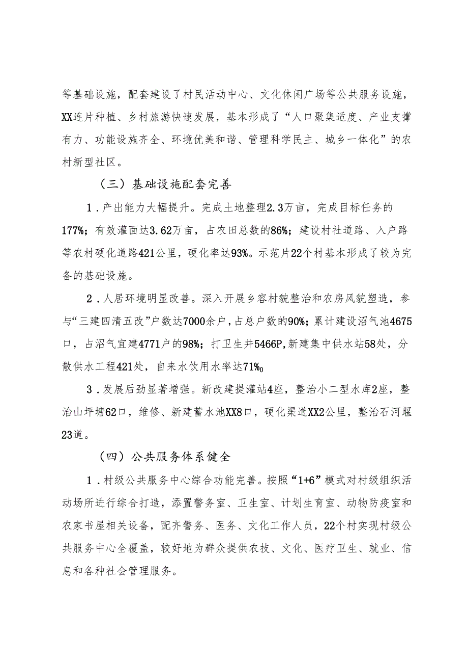 乡村振兴建设示范片工作总结.docx_第3页