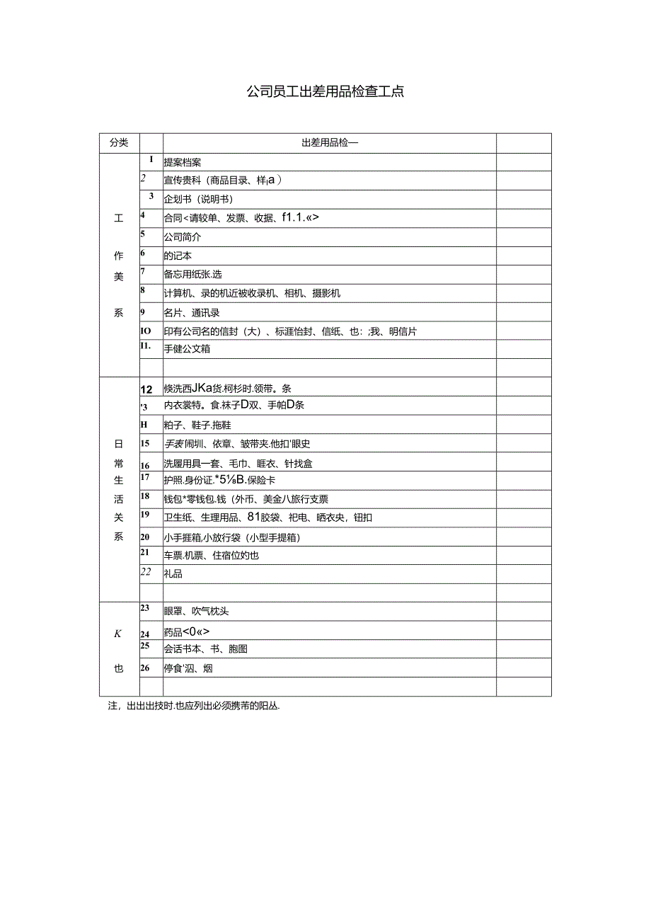 公司员工出差用品检查重点.docx_第1页