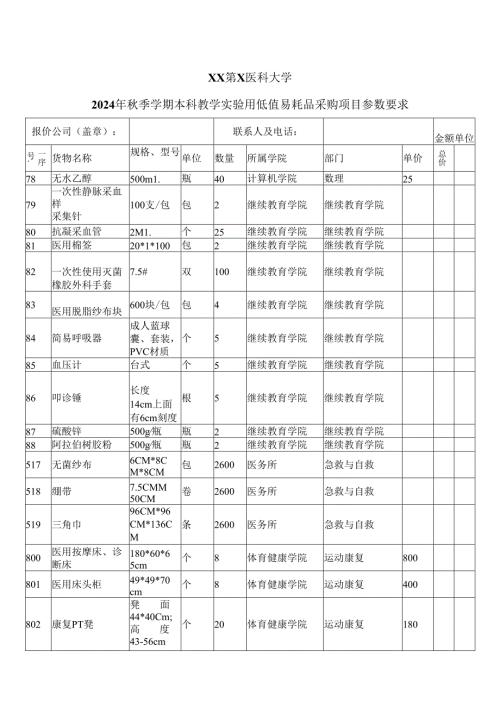 XX第X医科大学2024年秋季学期本科教学实验用低值易耗品采购项目参数要（2024年）.docx