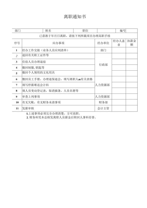 公司员工离职通知书.docx