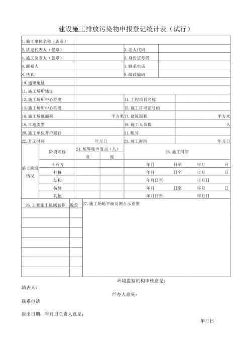 建设施工排放污染物申报登记统计表、建设施工噪声情况表、污水排放口污染物排放情况.docx