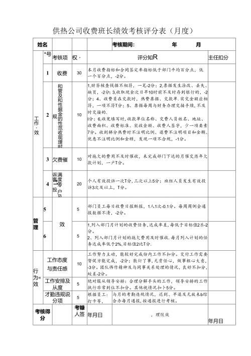 供热公司收费班长绩效考核评分表（月度）.docx