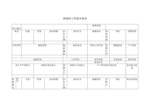 困难职工档案申报表.docx