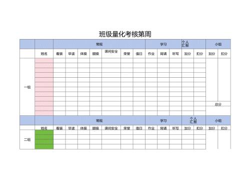 班级周量化考核表.docx