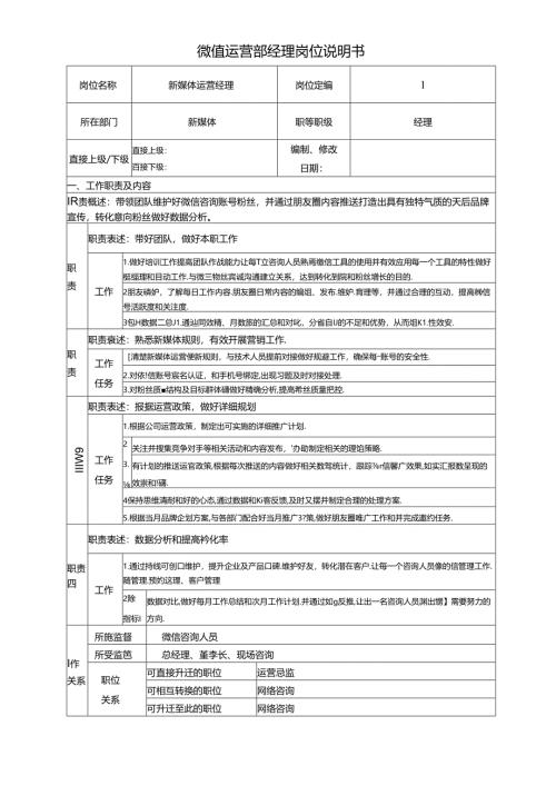 医美整形微信运营部经理岗位说明书.docx
