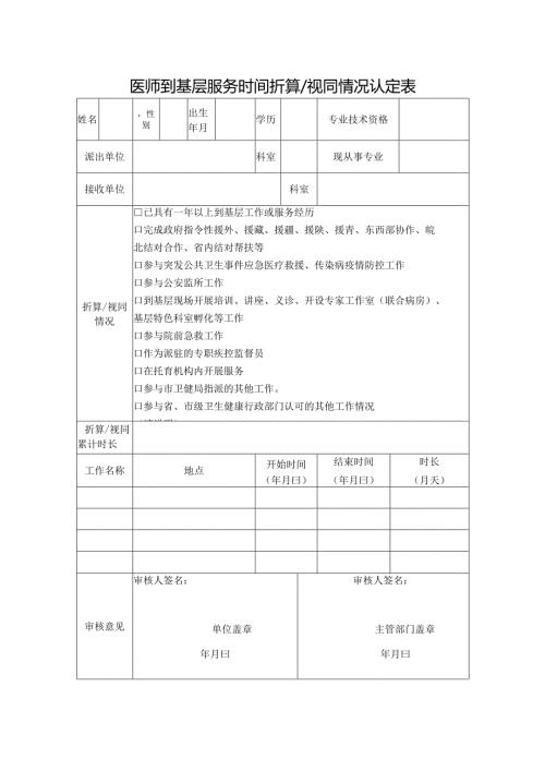 医师到基层服务时间折算视同情况认定表.docx