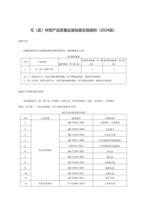 毛（皮）材质产品质量监督抽查实施细则.docx