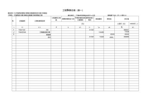工程预算总表表一.docx