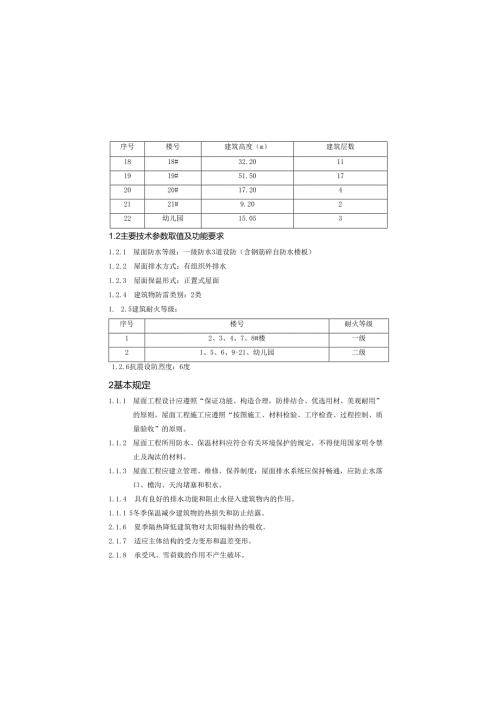 小区项目屋面工程设计说明.docx