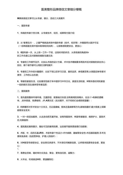 医美整形品牌微信文章细分梗概.docx
