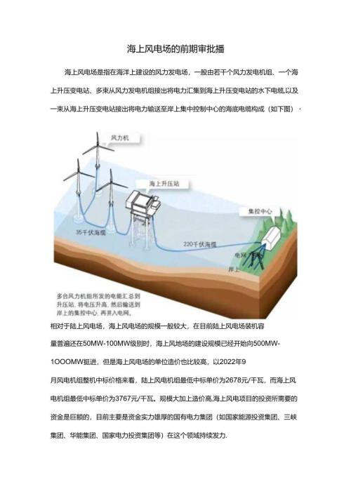 海上风电场的前期审批流程.docx