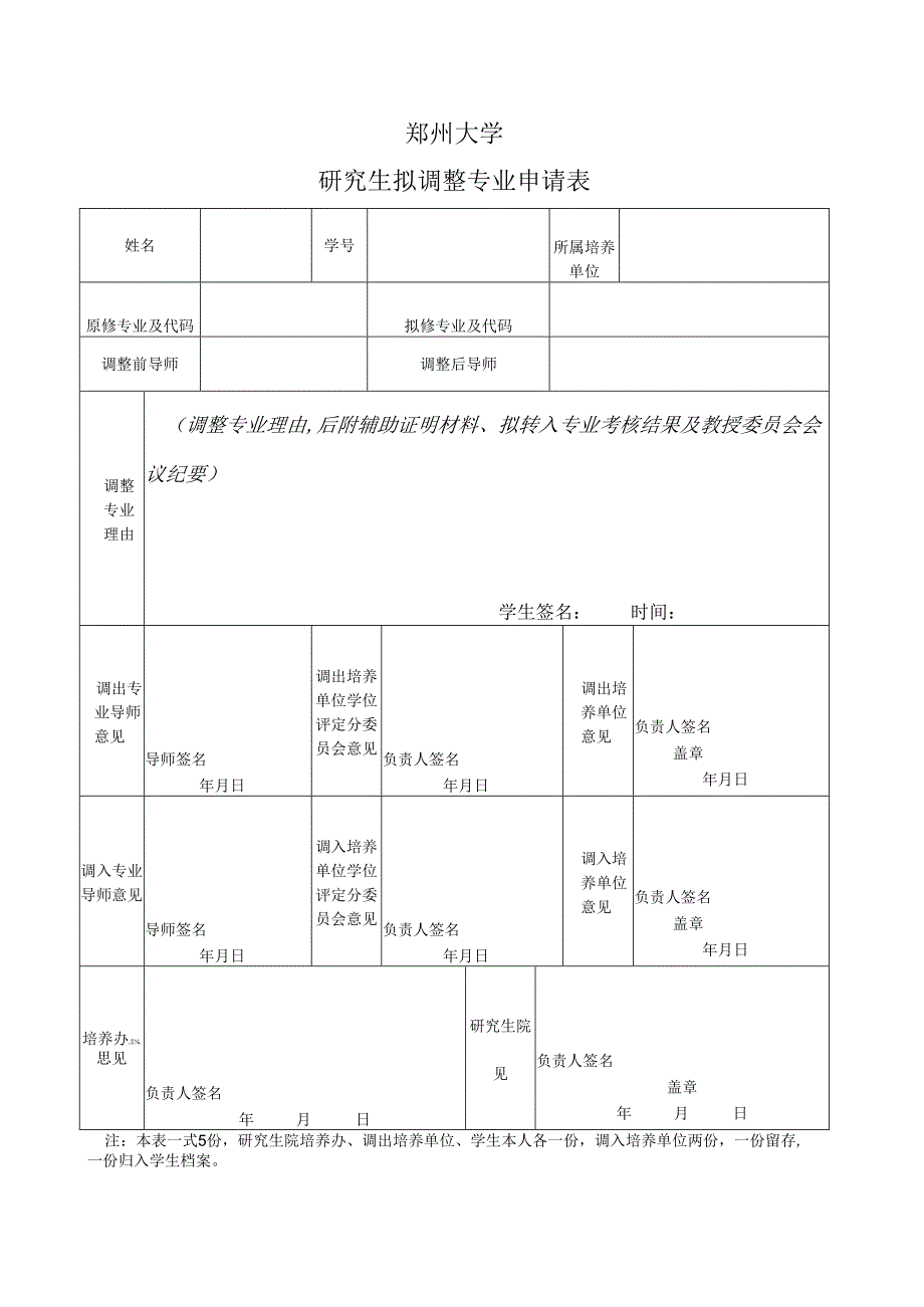 郑州大学研究生拟调整专业审批表.docx_第1页