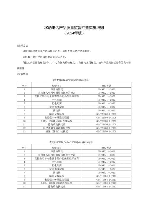移动电话产品质量河南省监督抽查实施细则.docx