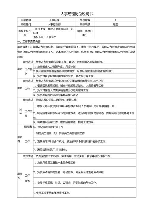 医美整形人事经理岗位说明书.docx
