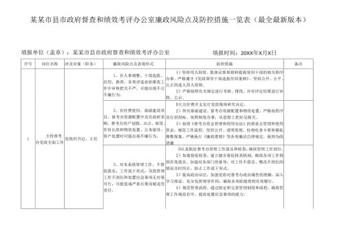 某某市县市政府督查和绩效考评办公室廉政风险点及防控措施一览表（最全最新版本）.docx