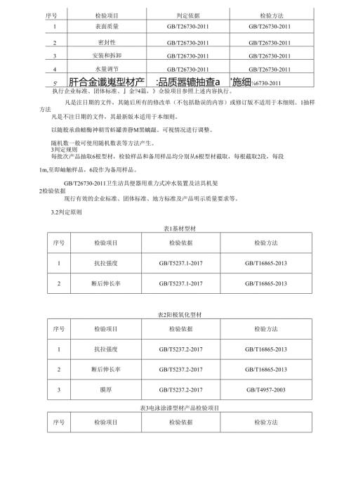 铝合金建筑型材产品质量监督抽查实施细则.docx