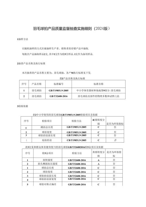 羽毛球拍产品质量监督抽查实施细则.docx