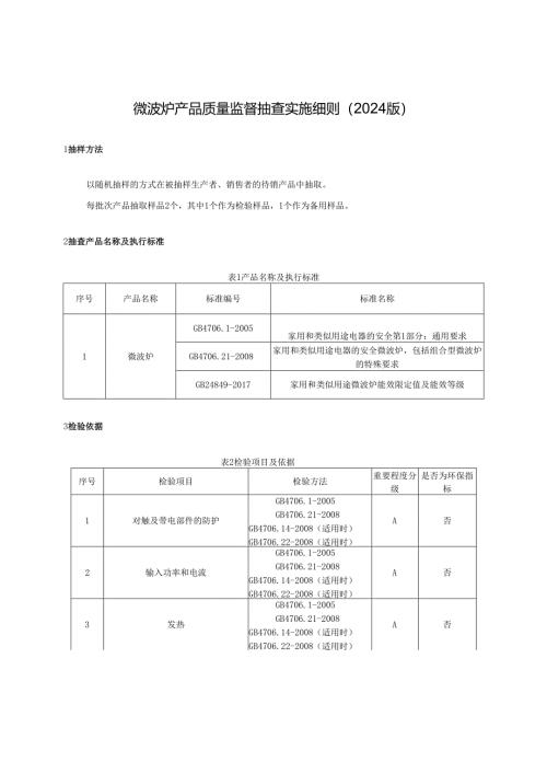 微波炉产品质量监督抽查实施细则.docx