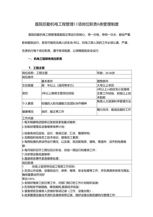 医院后勤机电工程管理11项岗位职责6类管理制度.docx