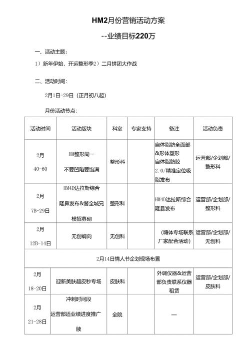 医美整形医院2月营销活动执行方案.docx
