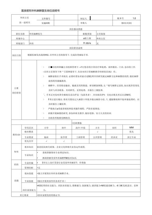 医美整形外科麻醉医生岗位说明书.docx