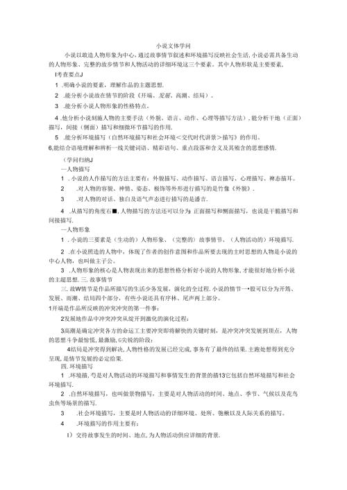 小说文体知识.docx