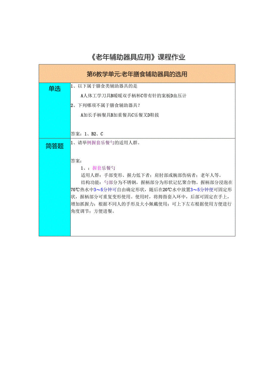 《老年辅助器具与应用》老年人膳食辅助器具的选用习题作业.docx_第1页