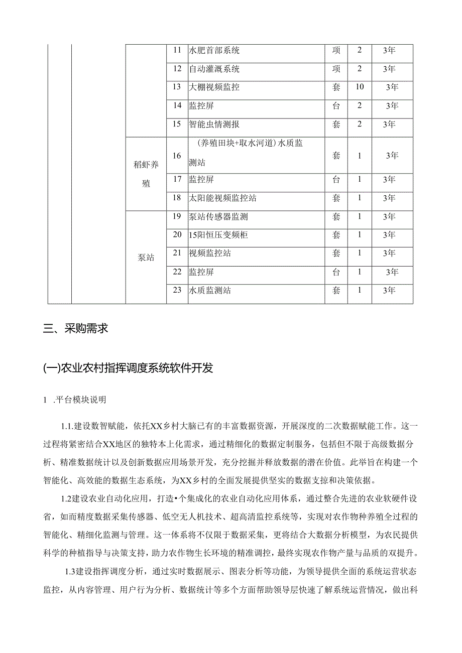 农业农村指挥调度系统采购需求.docx_第2页