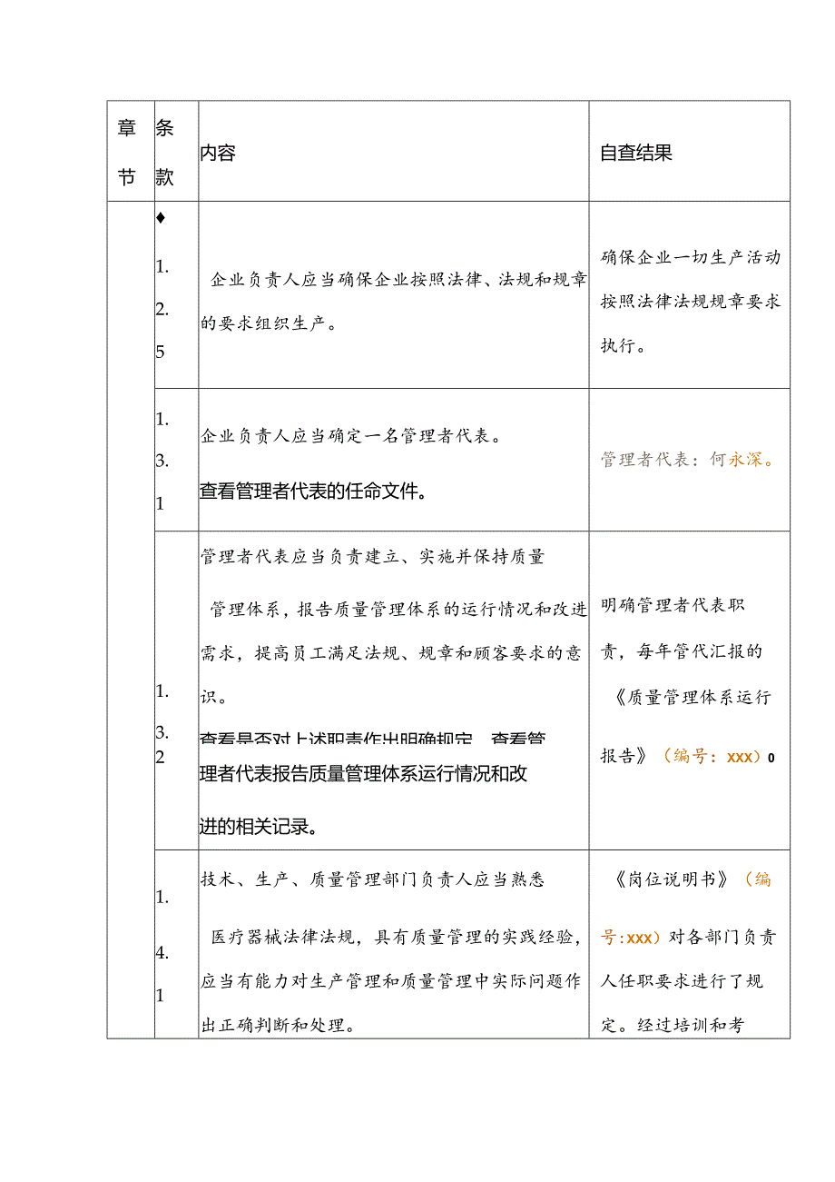 医疗器械生产质量管理规范自查表.docx_第3页