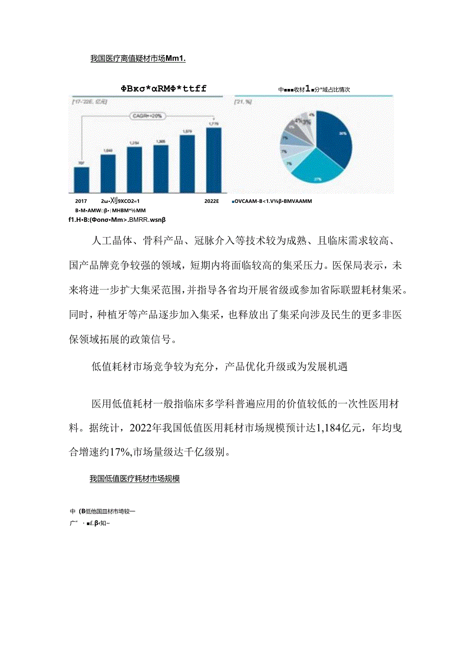 中国医疗器械行业发展现状与趋势.docx_第3页