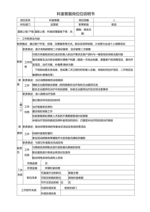 医美整形科室客服岗位说明书.docx